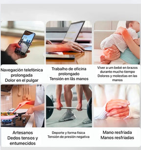 Pulsera de compresión inteligente